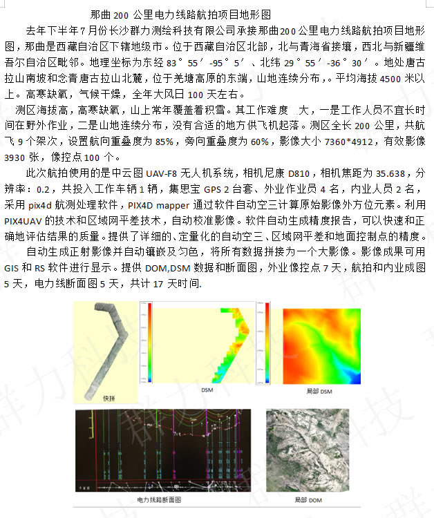 群力那曲200公里電力線路航拍項目地形圖.jpg