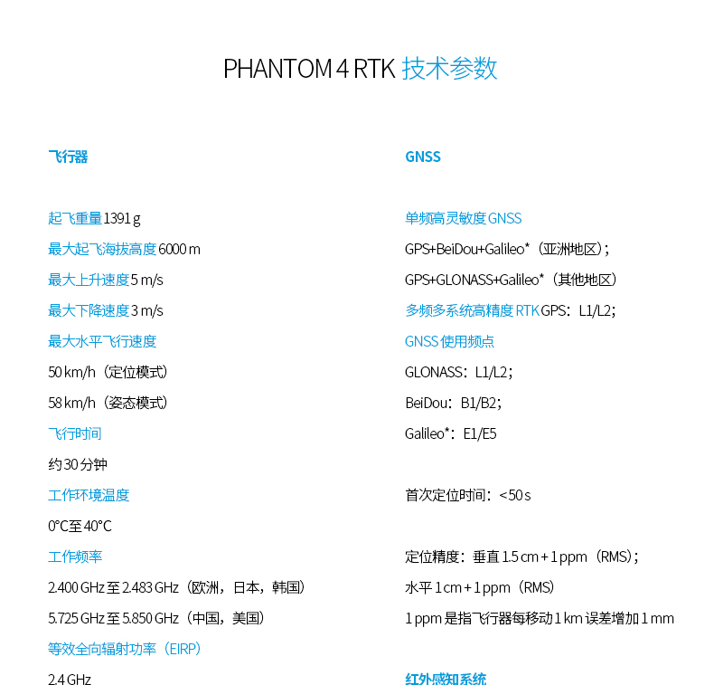 大疆精靈4RTK技術(shù)參數(shù).jpg
