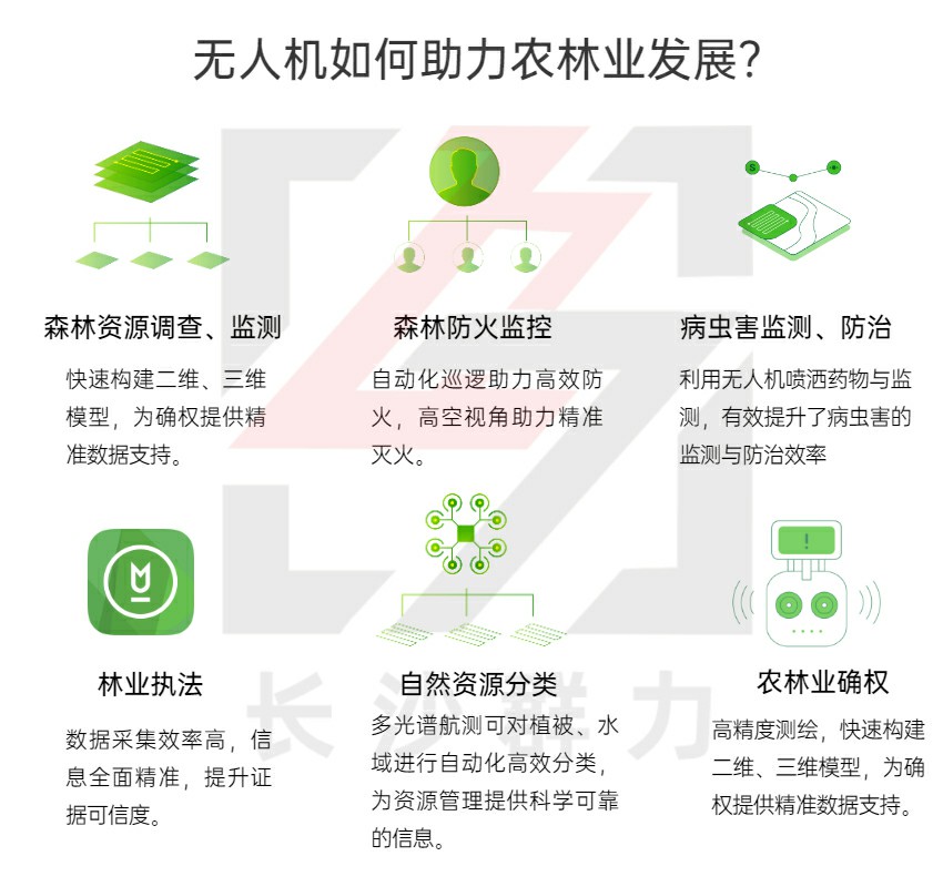 林業(yè)落地頁~1.jpg