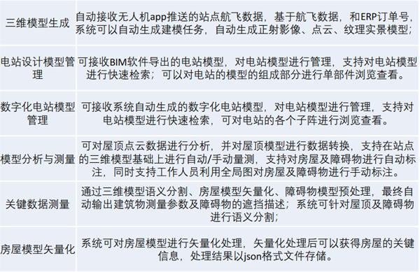 1660286066103327.png 圖片4.png