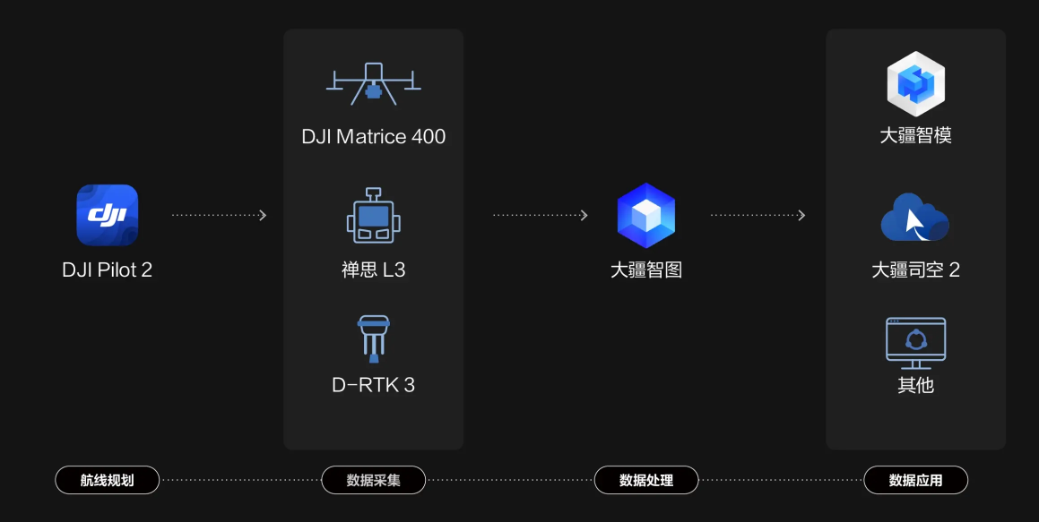 1762314397207886.png image.png